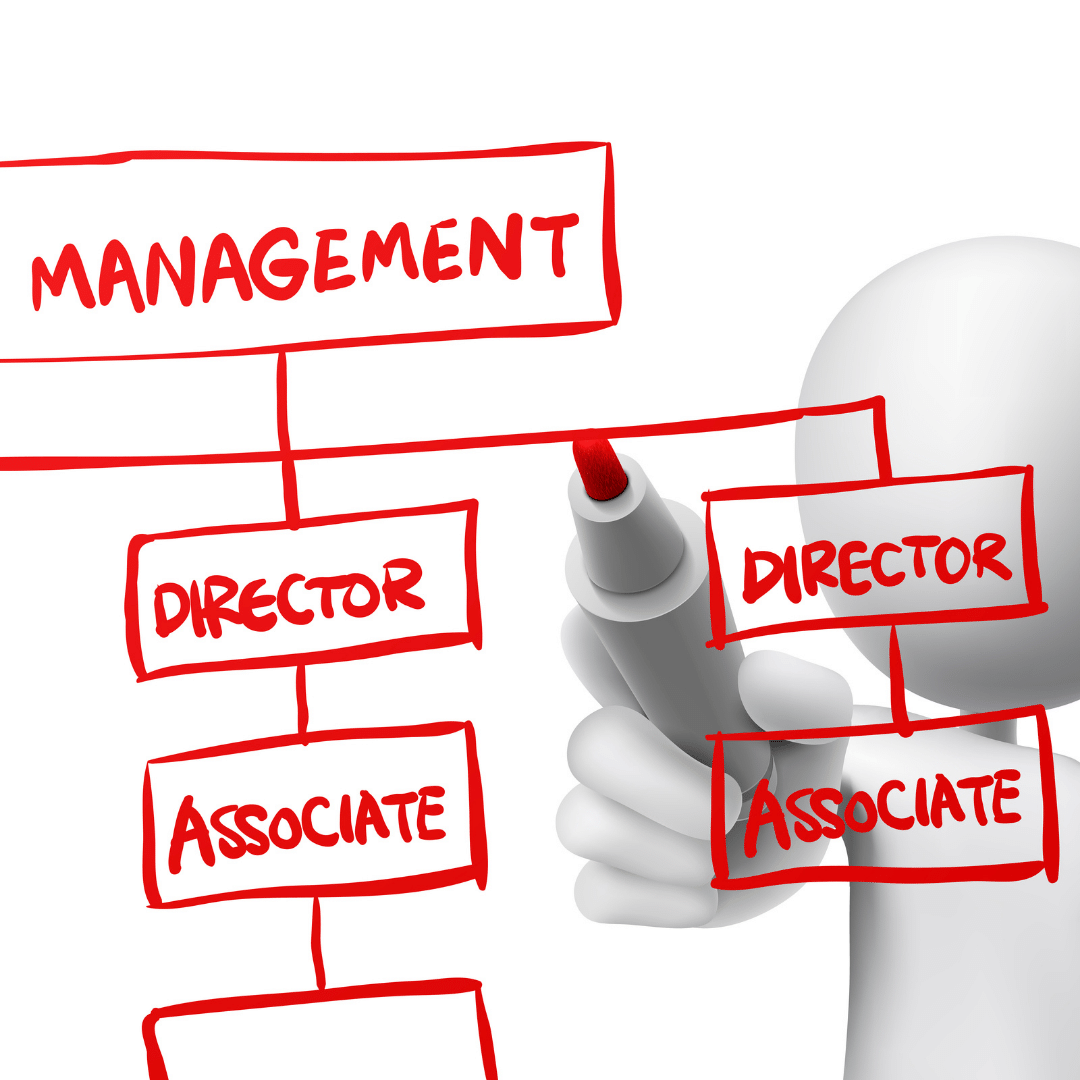 Hr Case Study Employee Misclassification Can Result In Massive Fines