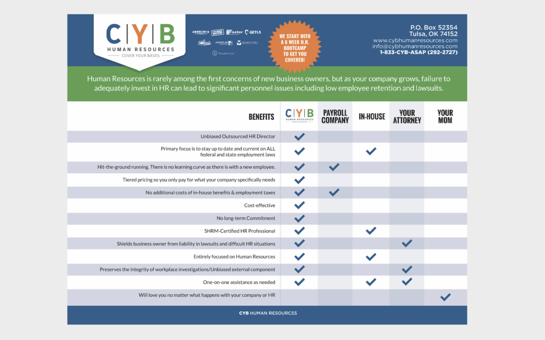 Who is CYB? – CYB Human Resources – Tulsa Human Resources Company