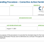Corrective Actions & Terminations SOP