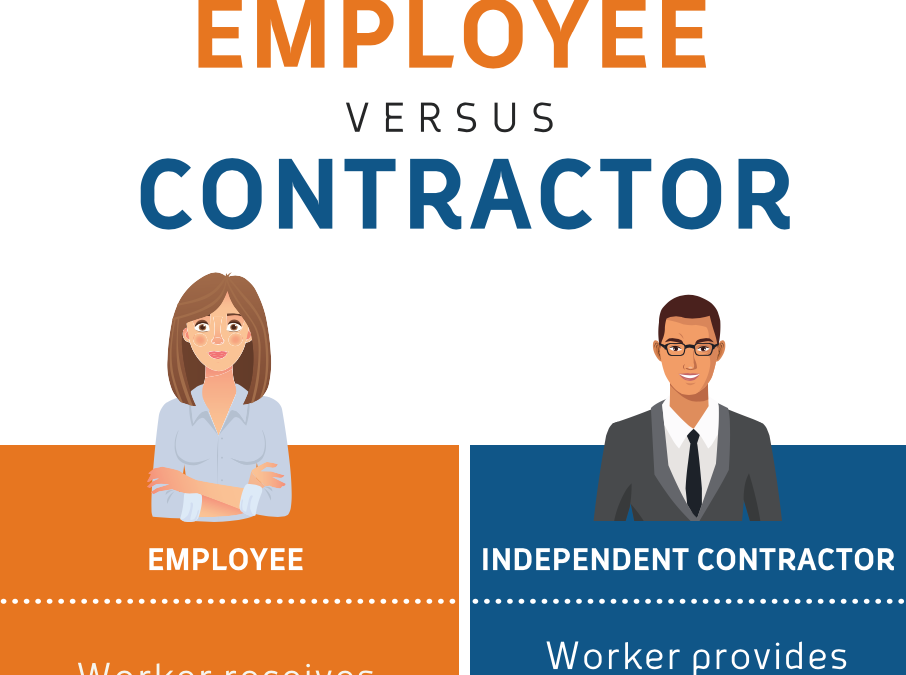 Employee vs. Contractor